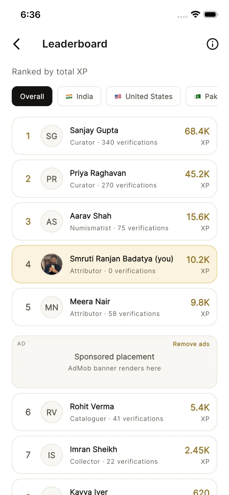 Mohur leaderboard ranked by XP